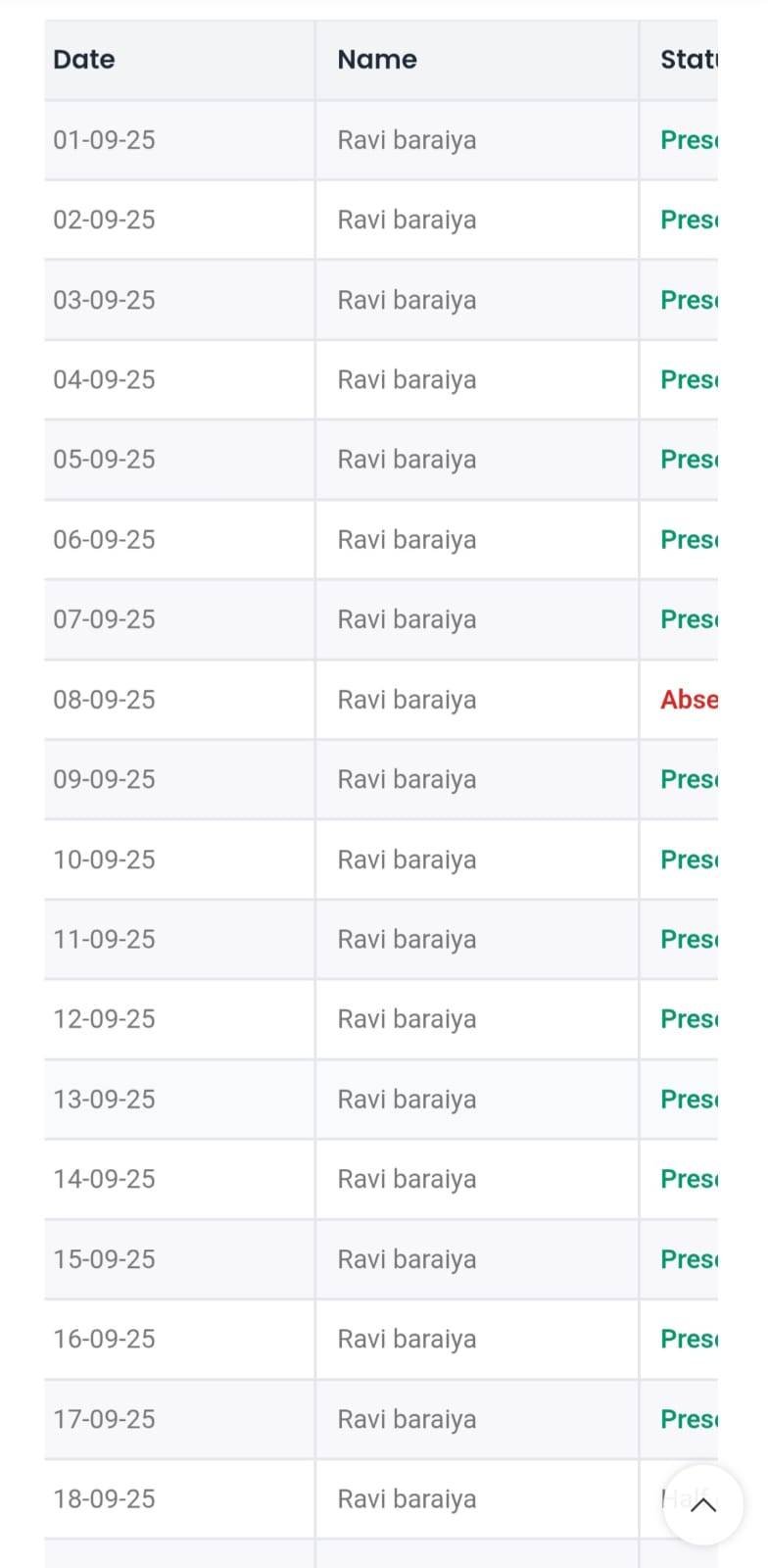Attendance with status