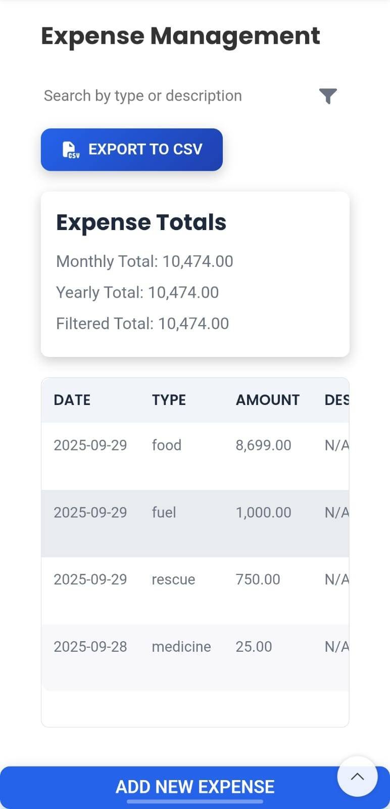 Expense dashboard